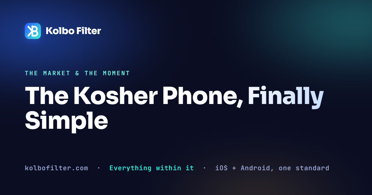 The Kosher Phone, Finally Simple
